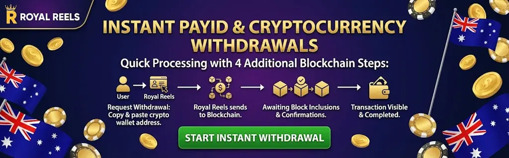Royal Reels Crypto methods for fast digital currency payouts